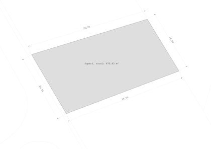 Consejos para comprar terreno