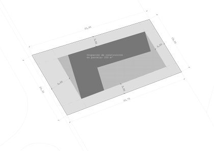 Consejos comprar parcela