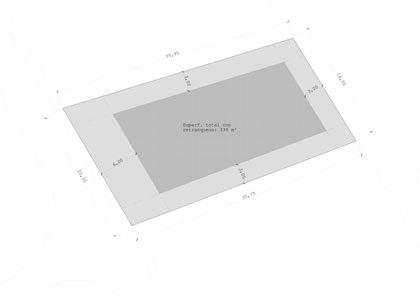 Consejo comprar terreno venta