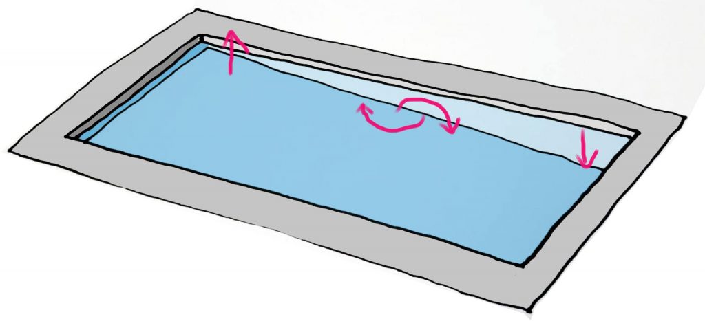 Grieta piscina