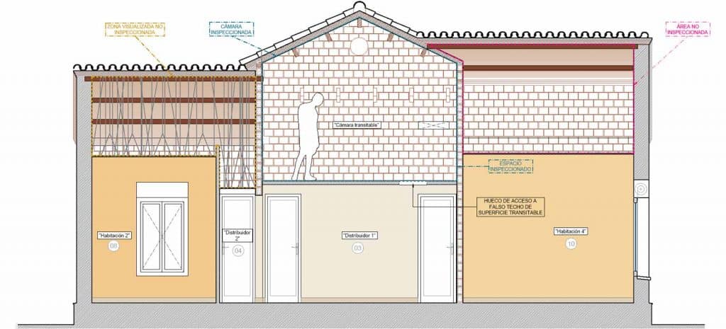Informe técnico de daños en vivienda Vivienda daños informe