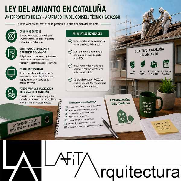 Mesa de trabajo con documentos marcados, notas adhesivas, planos de edificio y una carpeta sobre alegaciones a la ley del amianto en Cataluña.