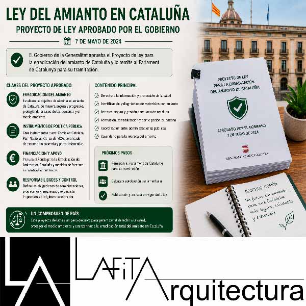 Equipo técnico planificando la retirada de una cubierta de fibrocemento en un edificio de Cataluña con planos y equipos de protección.