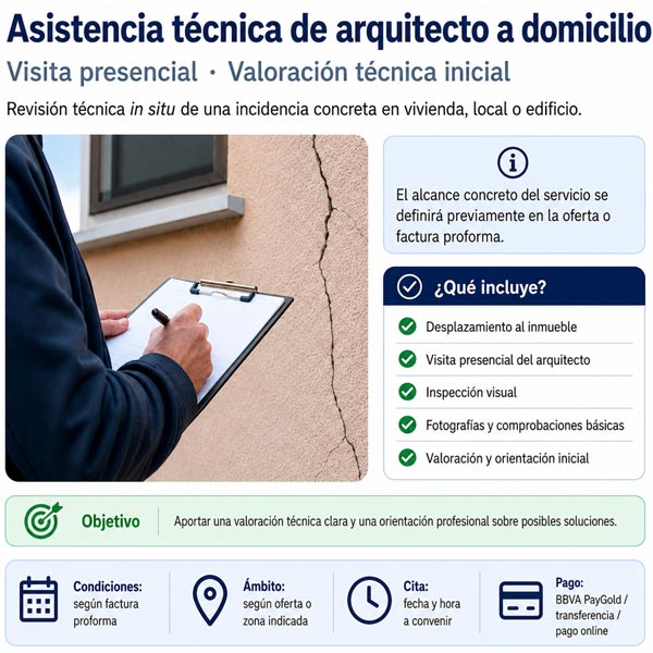 Arquitecto realizando una asistencia técnica a domicilio, inspeccionando una fisura en una vivienda y tomando notas durante la visita.